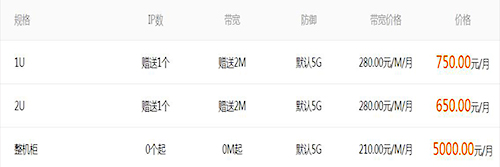 南京服務器托管,，恒訊科技是首選.jpg