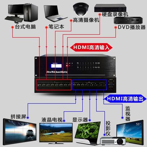 視頻服務器租用有何推薦呢,？.jpg