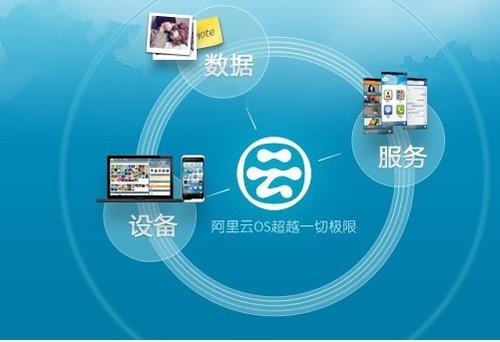 阿里云監(jiān)控怎么樣,？.jpg