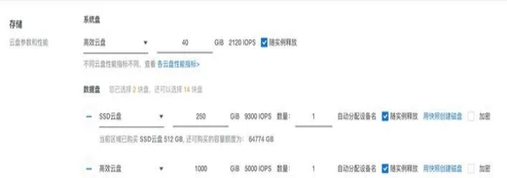 阿里云Chia挖礦如何操作呢,？.png