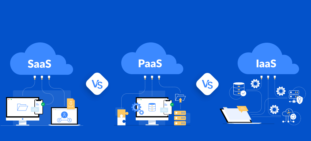 SaaS,、PaaS和IaaS之間有何區(qū)別？.png