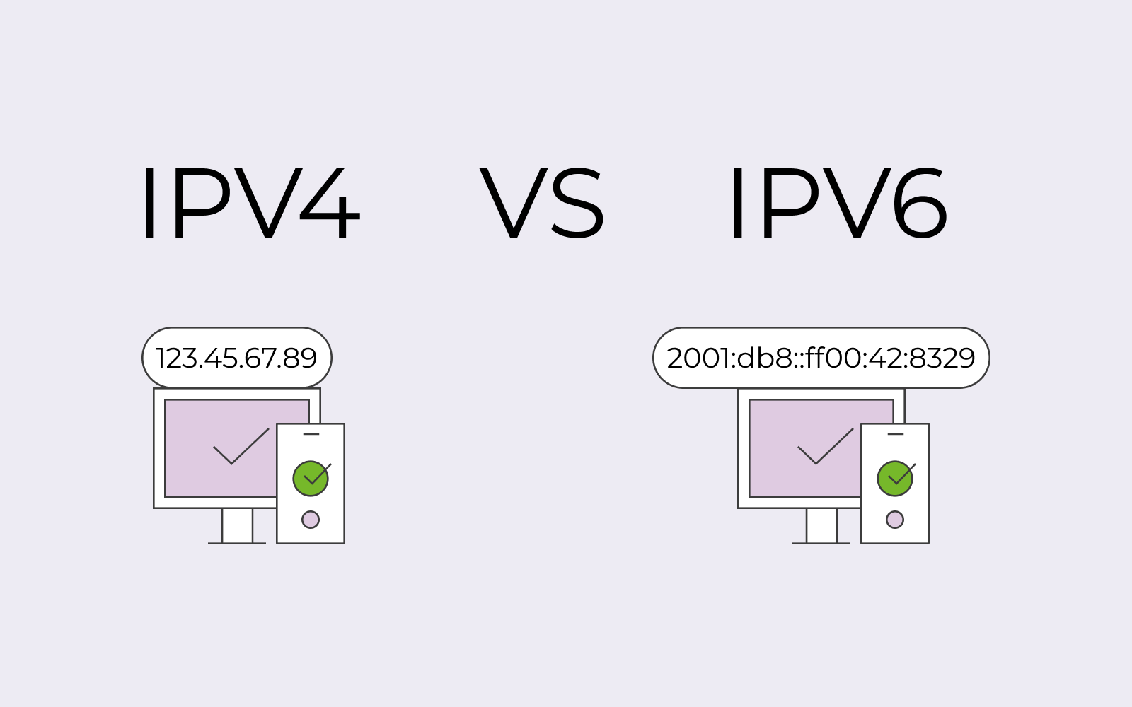 IPV6與IPV4：有什么區(qū)別，哪個(gè)最安全,？.png